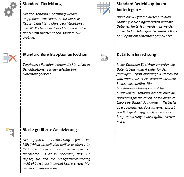 Standard Setup and delete standard report options