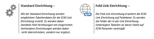 Standard Setup And Field Link Setup