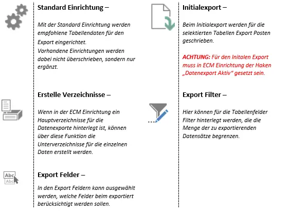 Standard Setup Initial Export