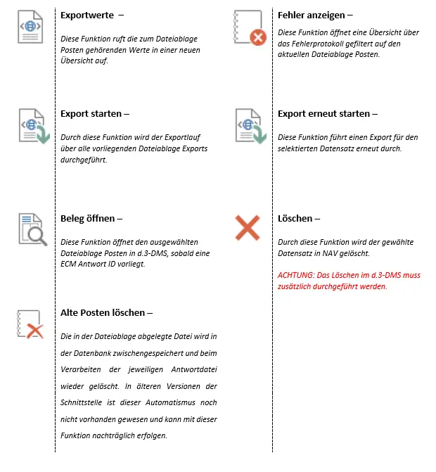 Export values, display errors and start exports