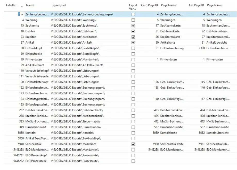 Example Setup of the export paths