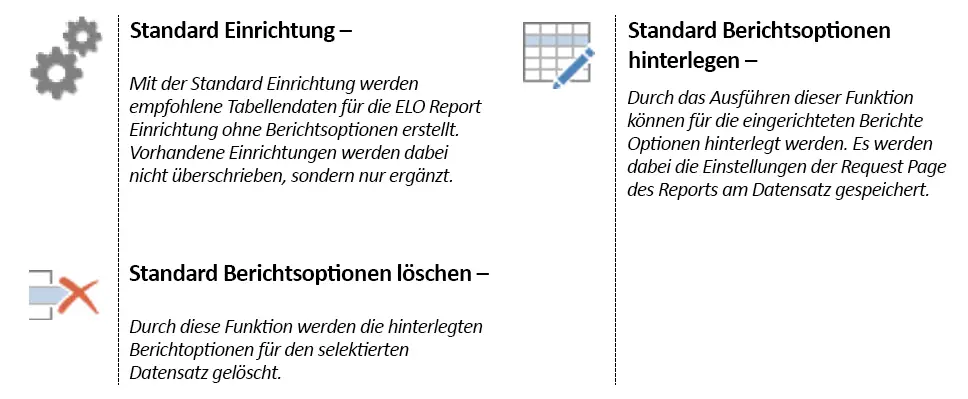 Standard Setup and Delete Standard Report Options