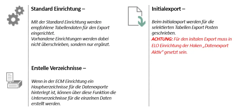 Export Setup