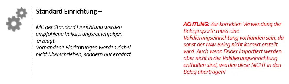 Standardeinrichtung mit Warnmeldung