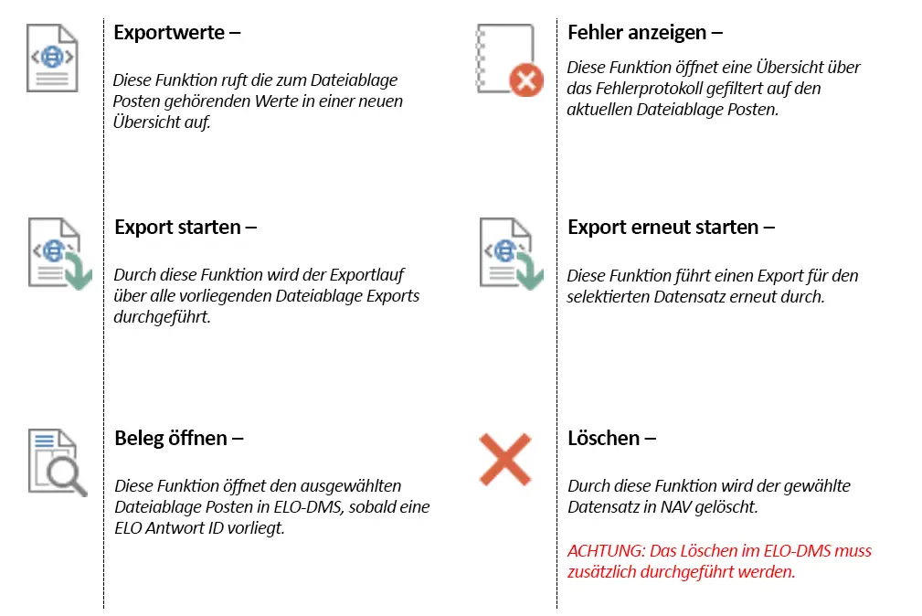 Werte exportieren, Fehler anzeigen und Exports starten
