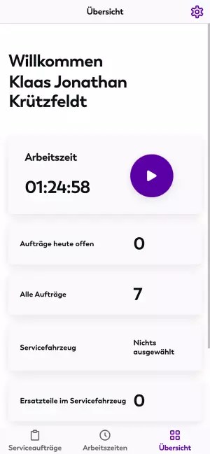 Register Übersicht