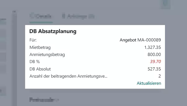 Infobox DB Absatzplanung in Mietverträgen