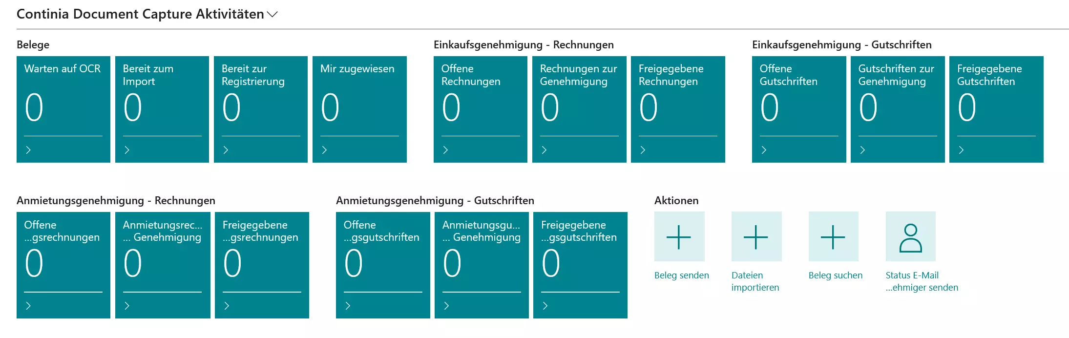 cdcrentalrolecenterde