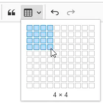 Define table pane