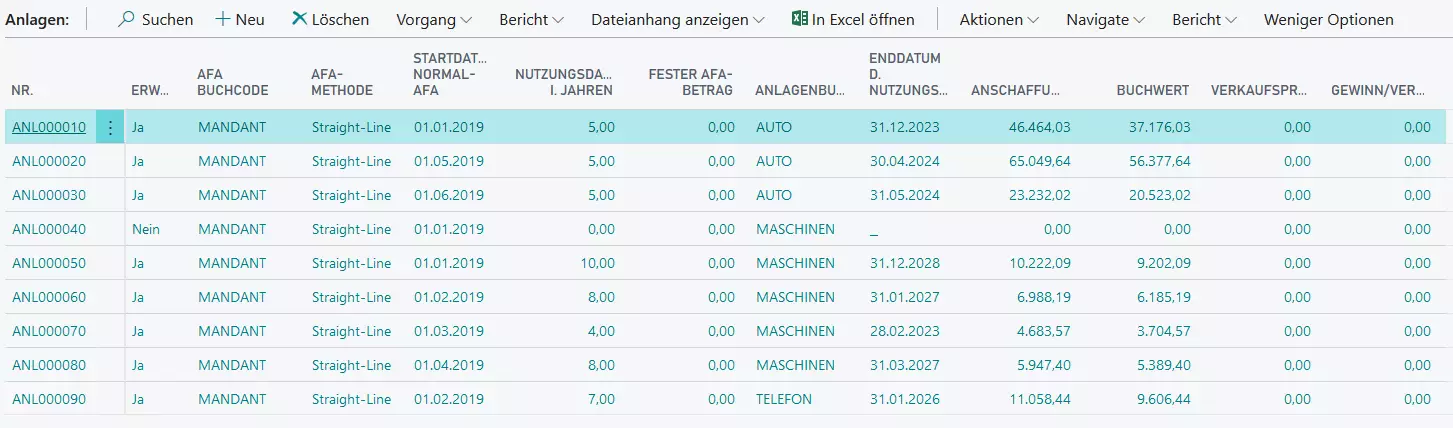 Depreciation Value Columns in Fixed Asset List.