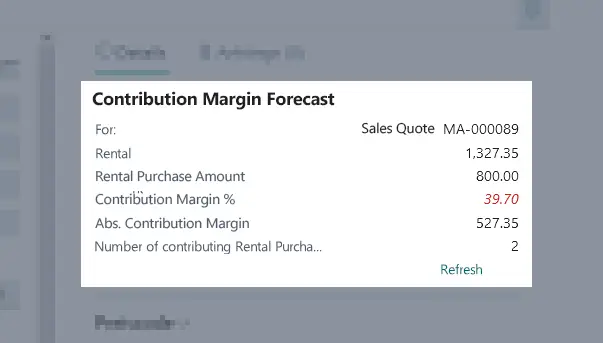 Contribution Margin Calculation Worksheet in Rent Contracts FactBox