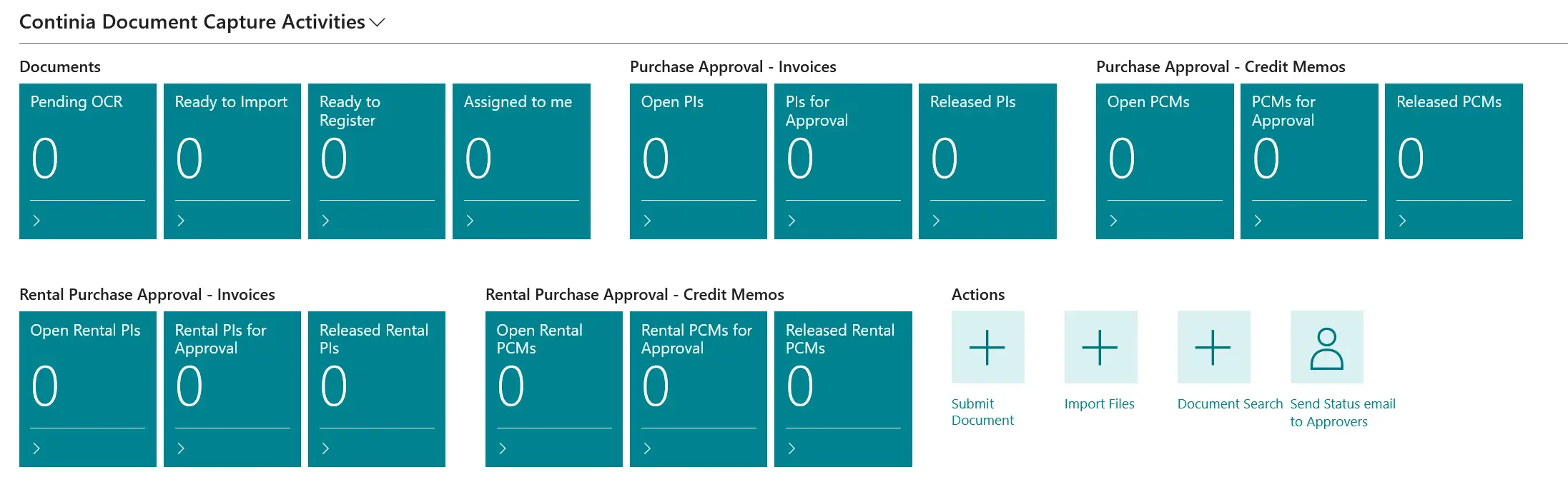 cdcrentalrolecenteren